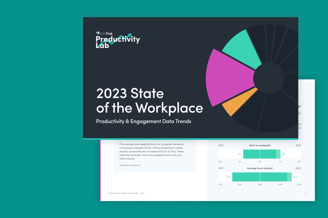 2023 State of the Workplace: Productivity and Engagement Trends