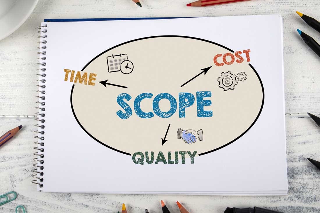 What Is Time Cost and How Does It Affect Your Business?