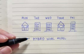 A drawing of a hybrid work weekly schedule by location, helping an employee define a hybrid work model.