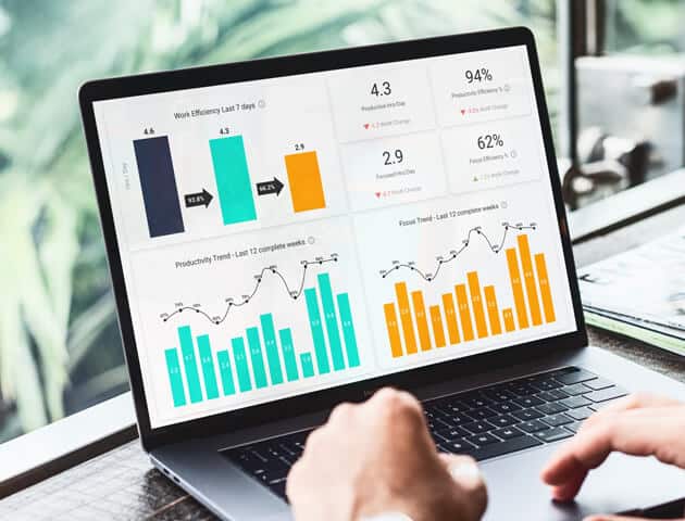 Workforce Productivity Analytics 101: Everything You Need to Know