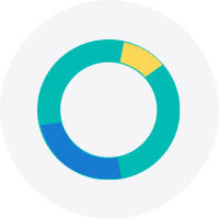 A simple donut chart without any data on it.