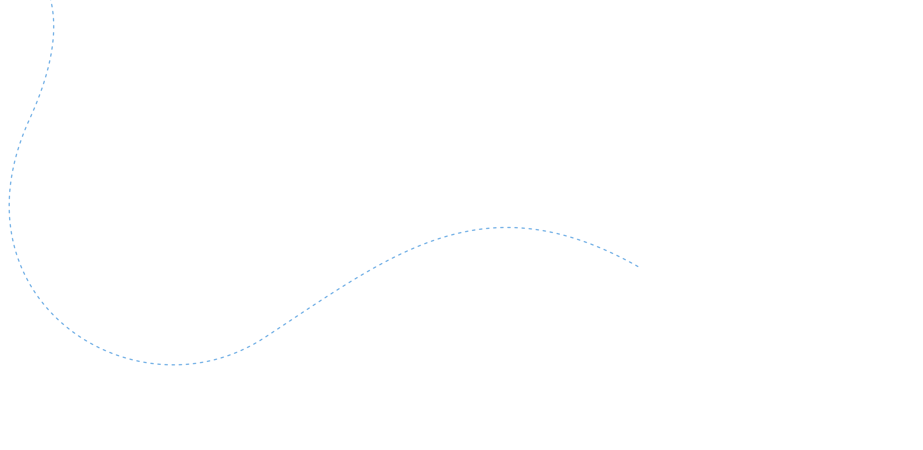 A wavy, dotted blue line.