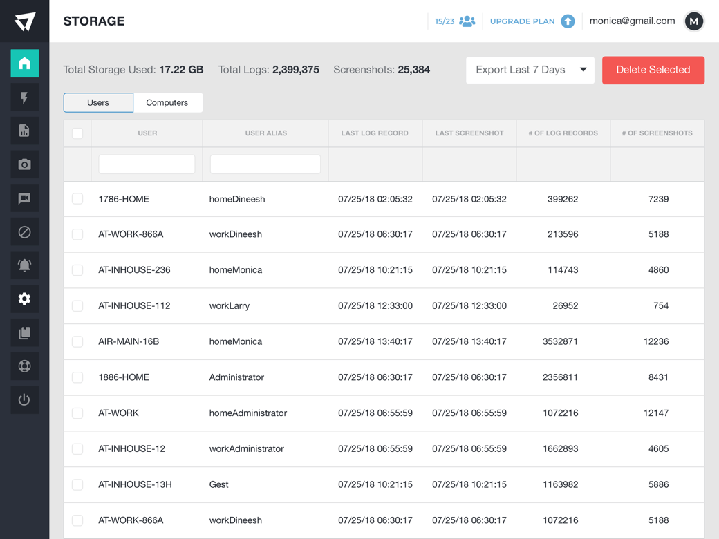 ActivTrak storage page - last logs reported