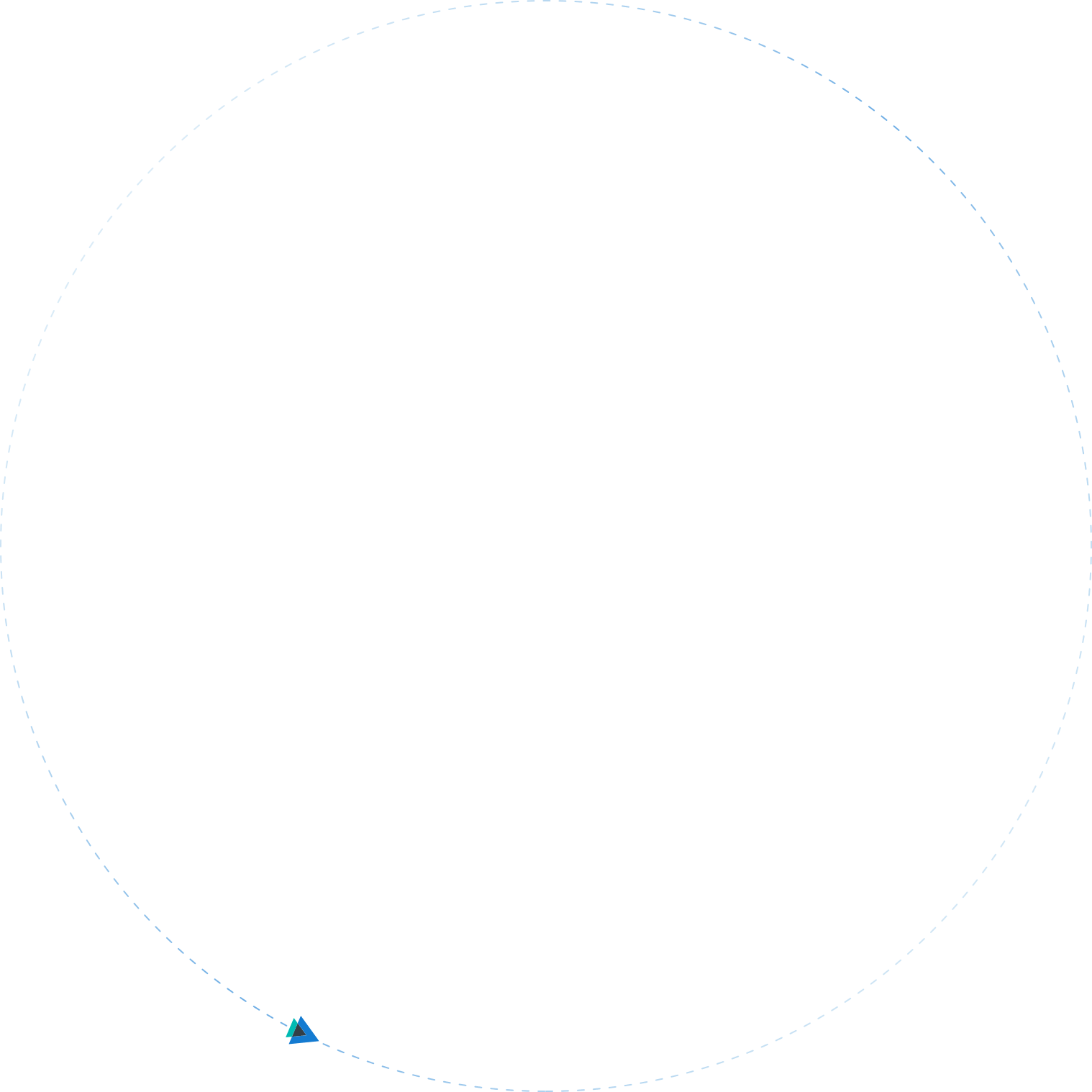 A light blue dotted circle with the ActivTrak workforce analytics logo on the bottom right of the circle.