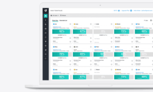 A laptop showing an ActivTrak daily team pulse report from productivity management software.