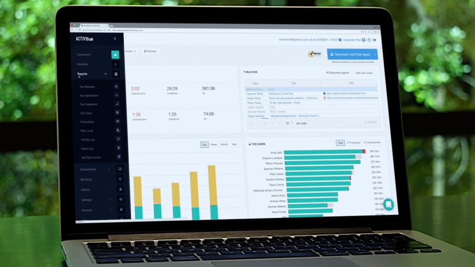 Don't Overlook These Game-changing ActivTrak Features