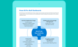 A tablet showing the words power BI pre built dashboards, with a paragraph underneath and a diagram.