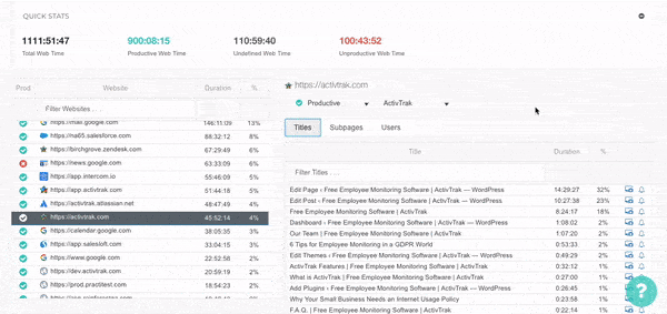 top websites redesign - activtrak