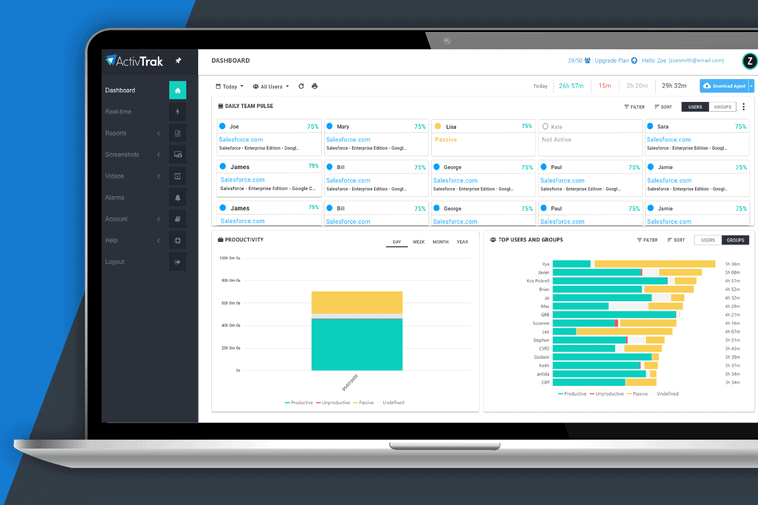 A laptop showing an ActivTrak dashboard with team pulse graphs.