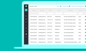 A laptop screen showing an ActivTrak Security Audit, used for productivity measurement.