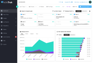 ACTIVTRAKS FREE EMPLOYEE MONITORING SOFTWARE DASHBOARD