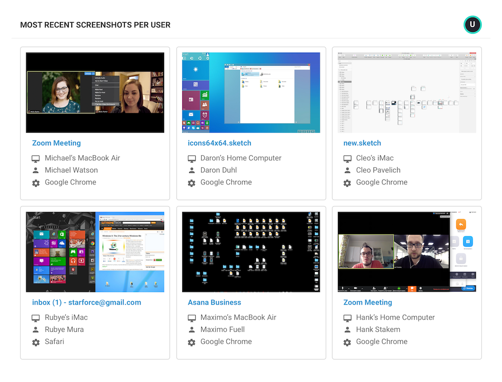 A page titled Most Recent Screenshots Per User and shows 6 different screenshots.
