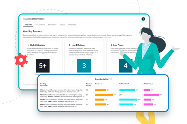 Productivity Coach Newsletter Image