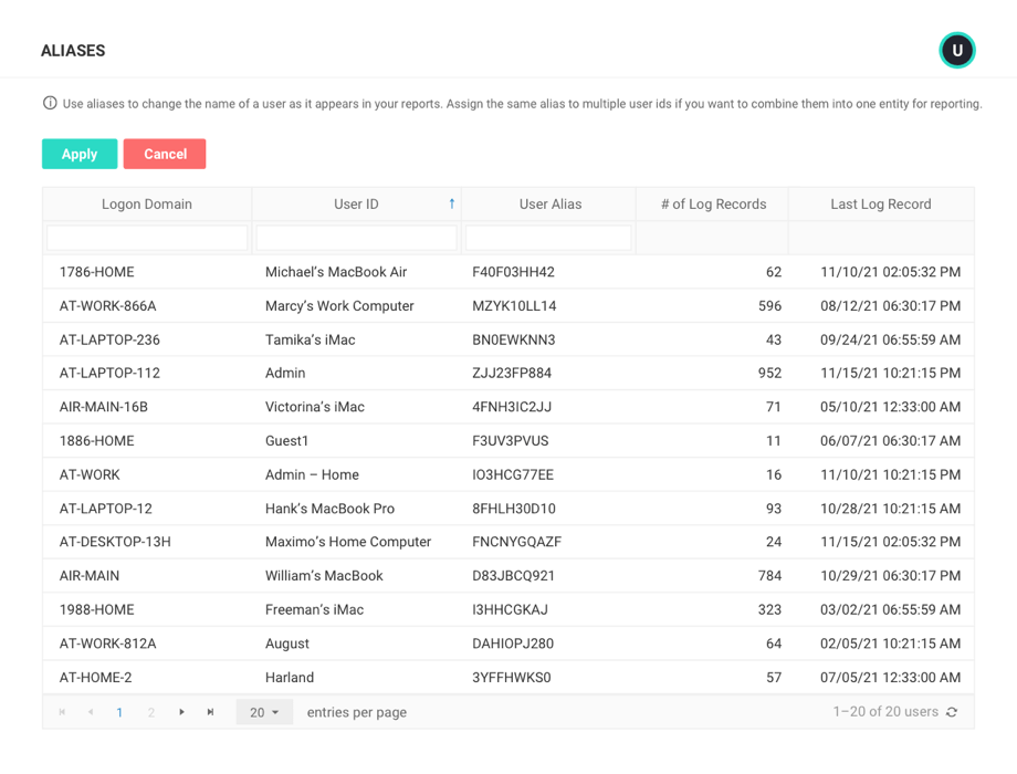 ActivTrak data Privacy Controls - Anonymized & aggregated data options
