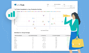4 Ways ActivTrak Improves Sales Team Performance