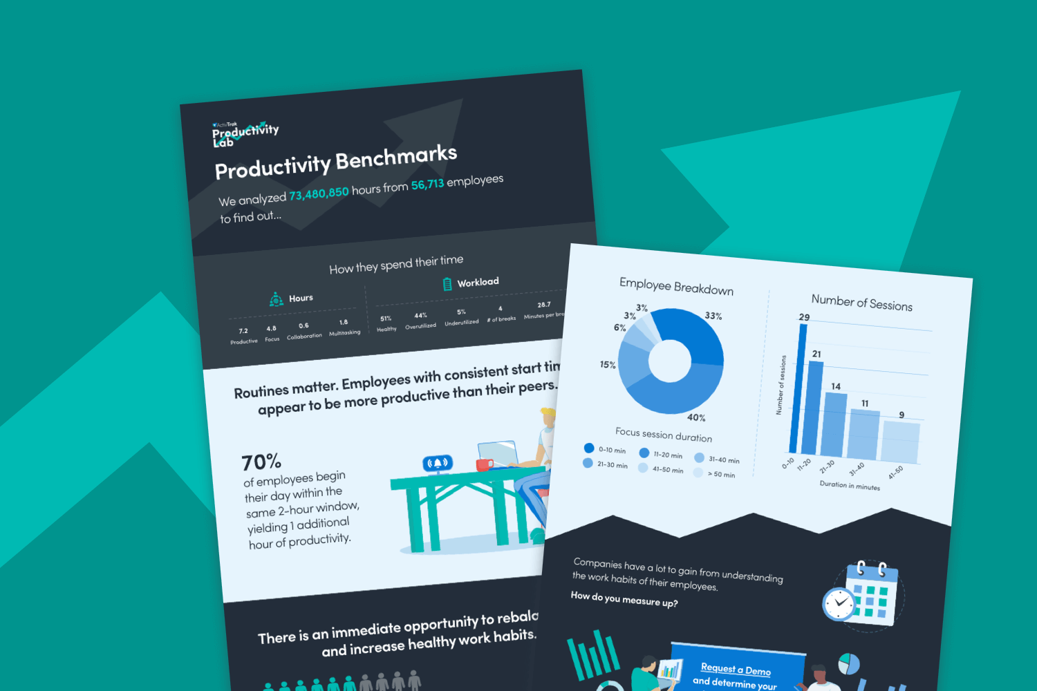 picture of an infographic