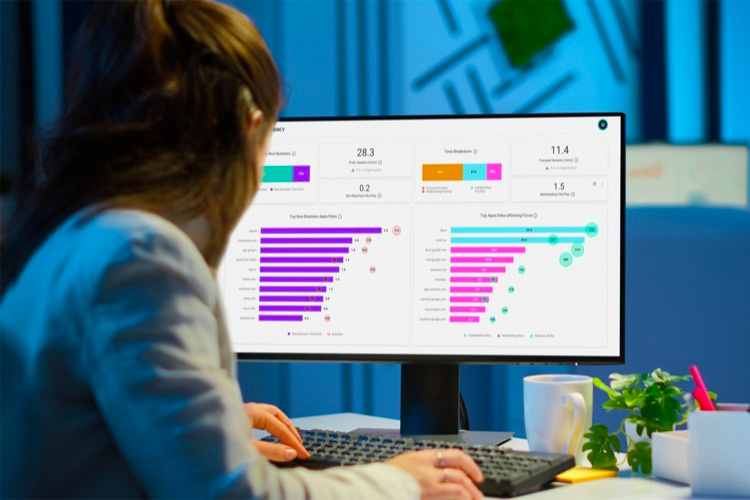ActivTrak UI Simplified to Communicate