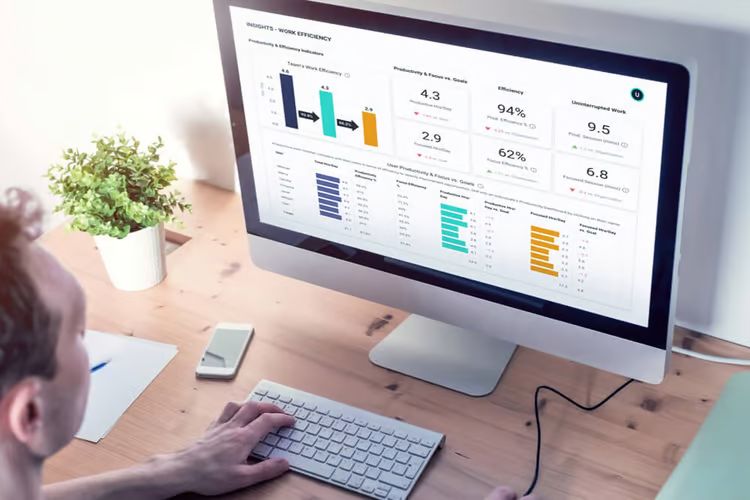 Explore the ActivTrak Platform