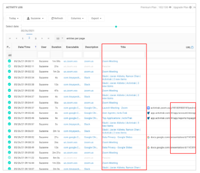 ActivTrak Data Security Screenshot: Activity Log - Screen Detail Add-on