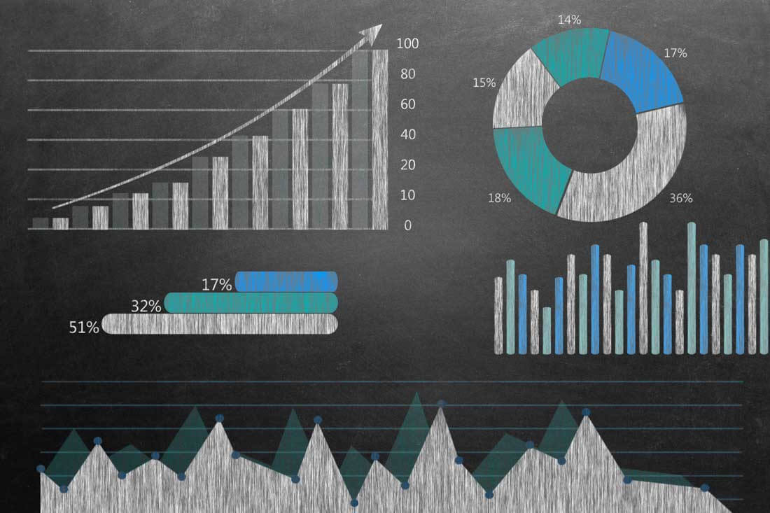 Productivity data visualized as charts, graphs and trends.