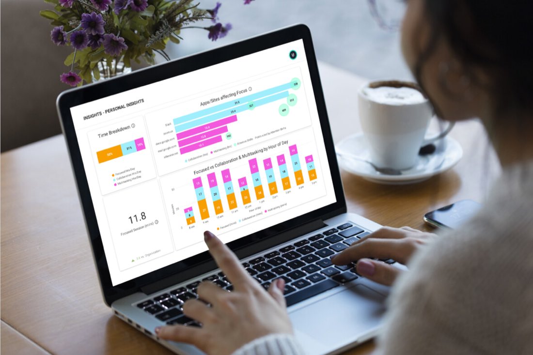Manager tracking work productivity with ActivTrak’s Workforce Analytics.