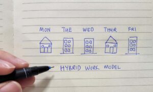 A drawing of a hybrid work weekly schedule by location, helping an employee define a hybrid work model.