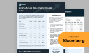 Productivity benchmarks report cover for the Q2 2023 version of ActivTrak Productivity Lab’s productivity benchmarks report.