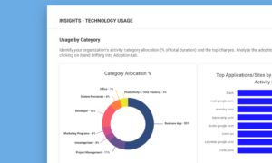 ActivTrak’s technology usage report showing software utilization by category.
