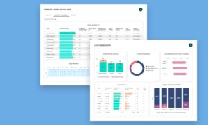 ActivTrak’s workload balance and location insights reports, highlighting 2 workforce analytics trends.