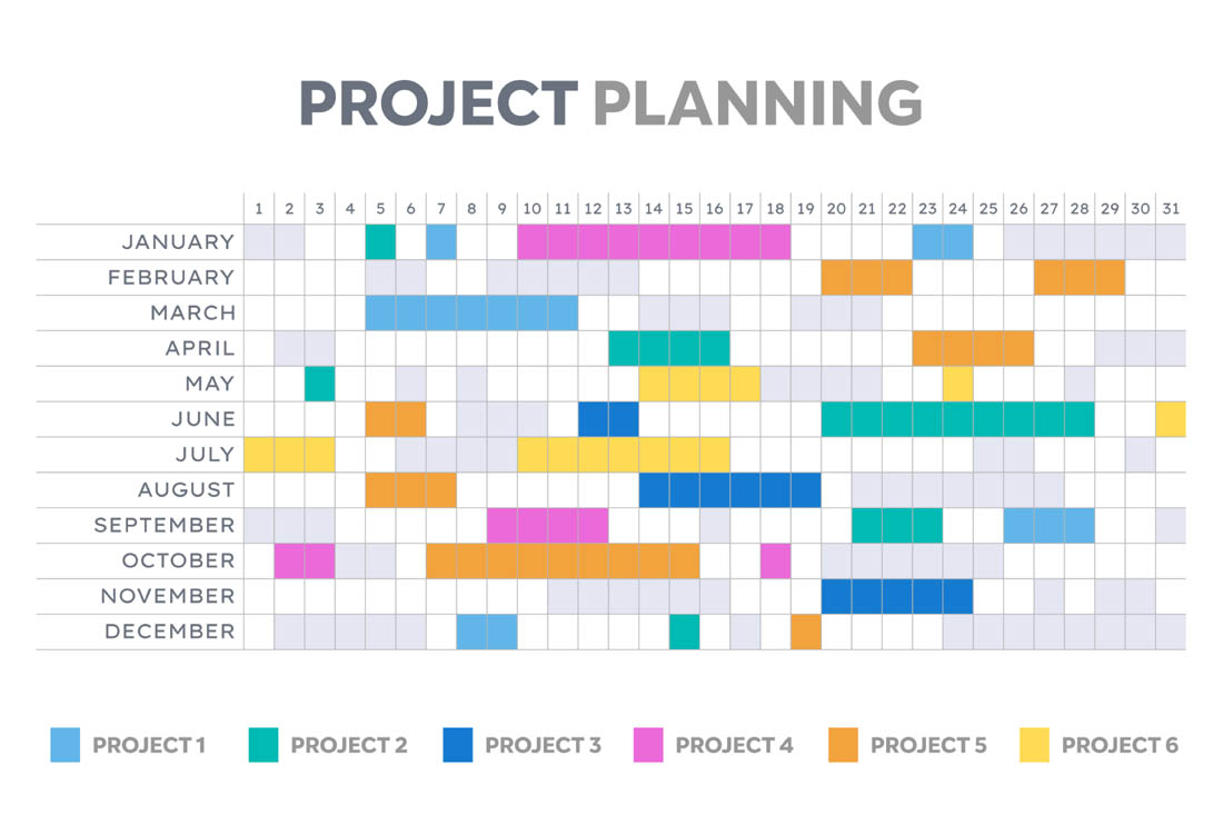 A project planning calendar with project timelines for project time management.