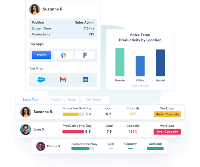 Image showcasing 15 Essential Business Productivity Software Tools for All Purposes