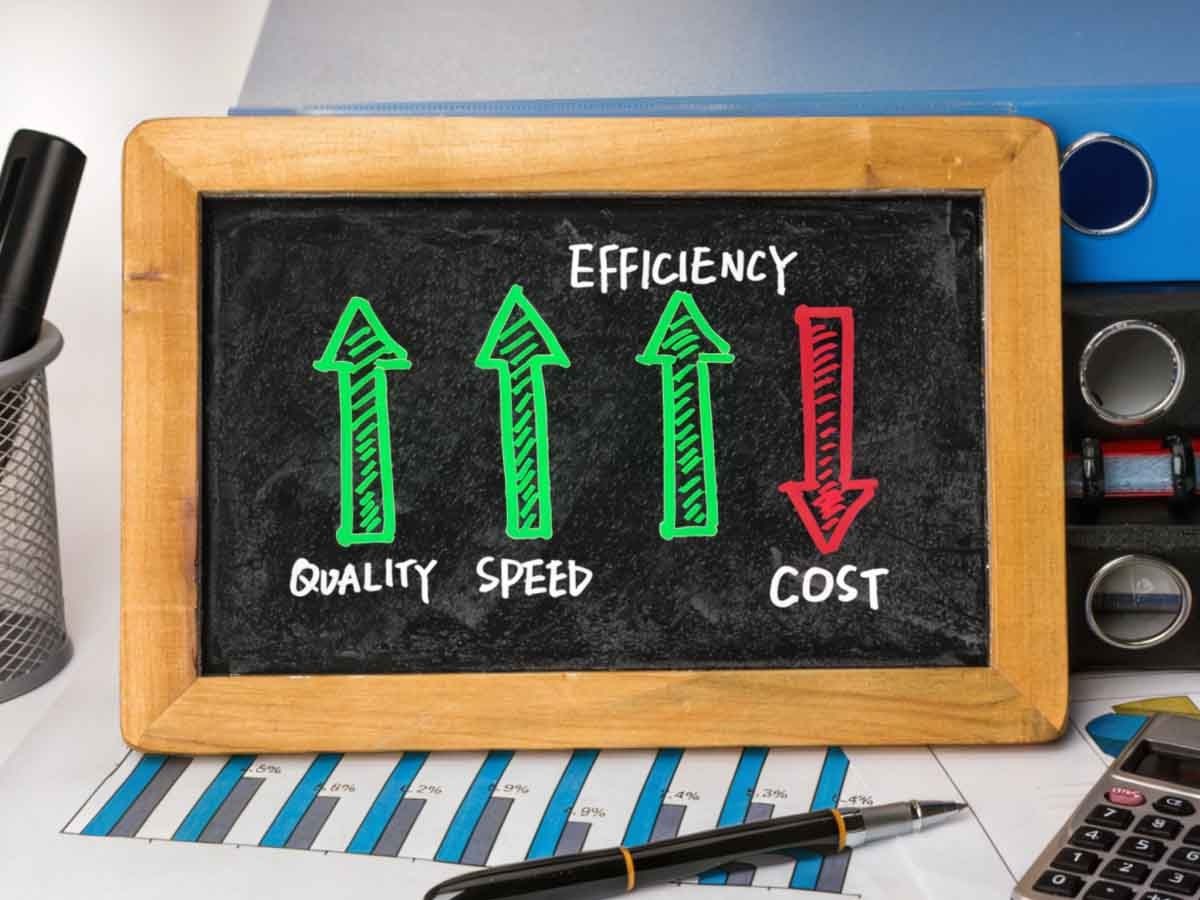 Graph showing company efficiency, quality and speed increasing and cost decreasing.