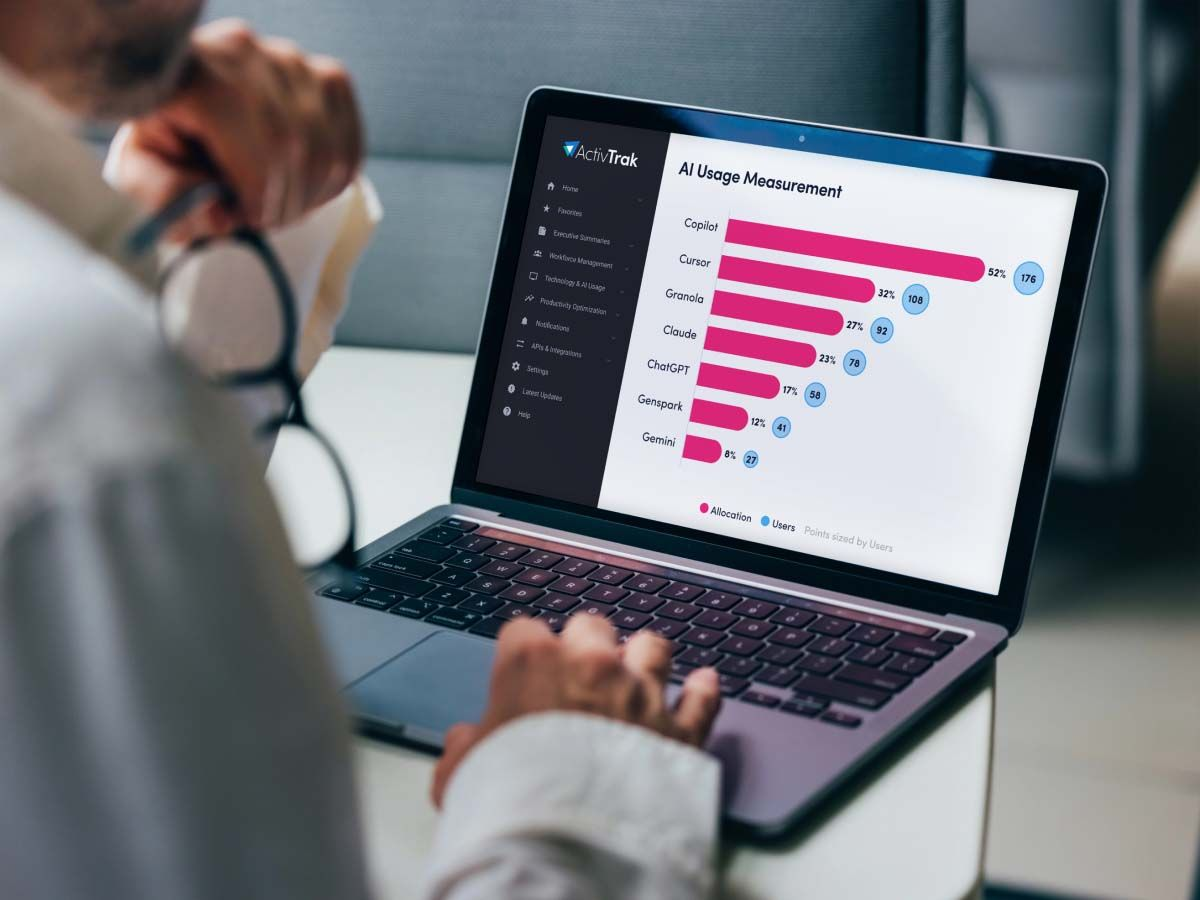 The ActivTrak AI Usage Measurement Dashboard showing an organization’s most-used apps and how often they’re used.