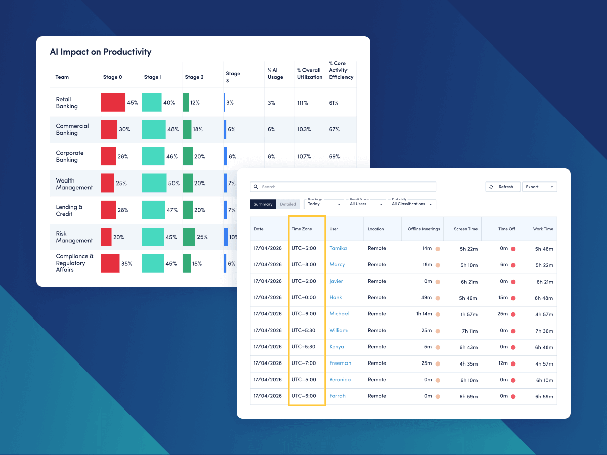 What’s New in ActivTrak (and a Sneak Peek at What’s Coming!)