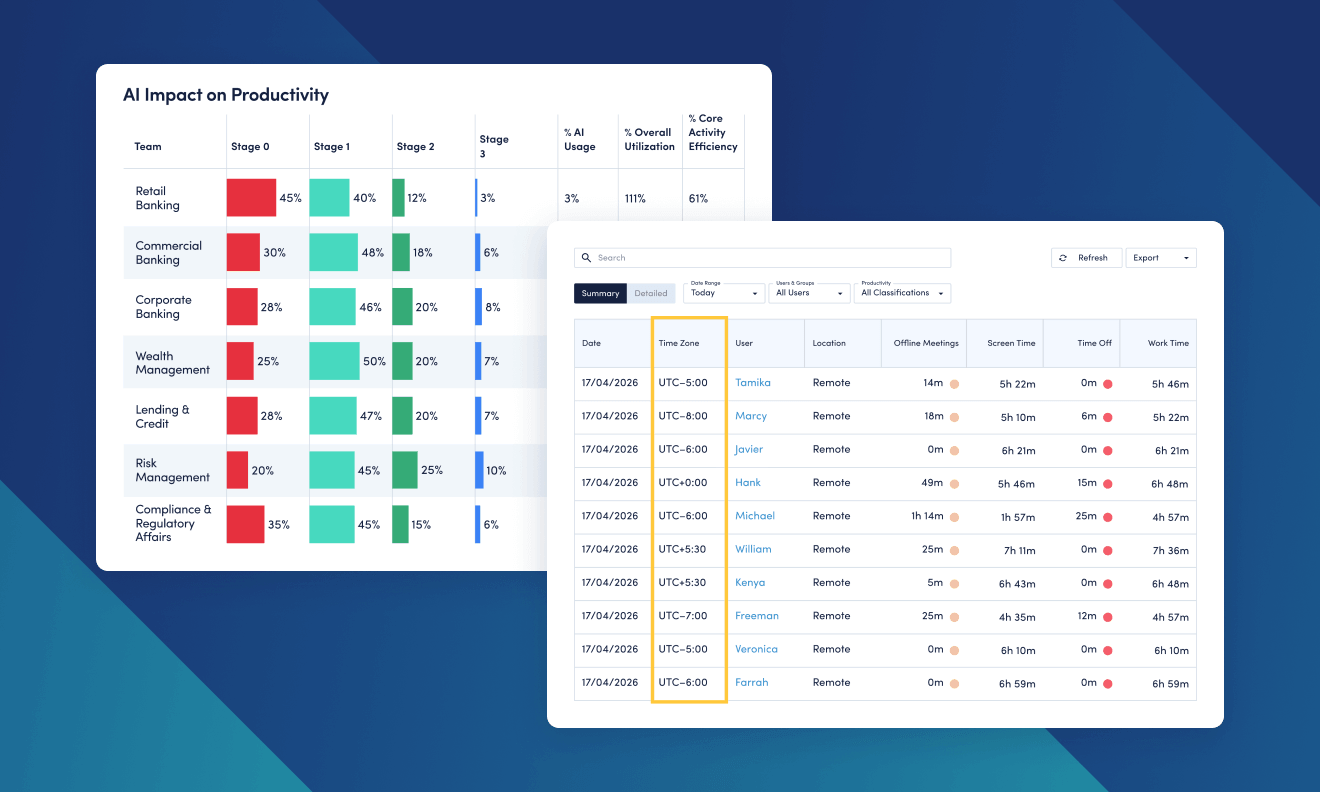 What’s New in ActivTrak (and a Sneak Peek at What’s Coming!)