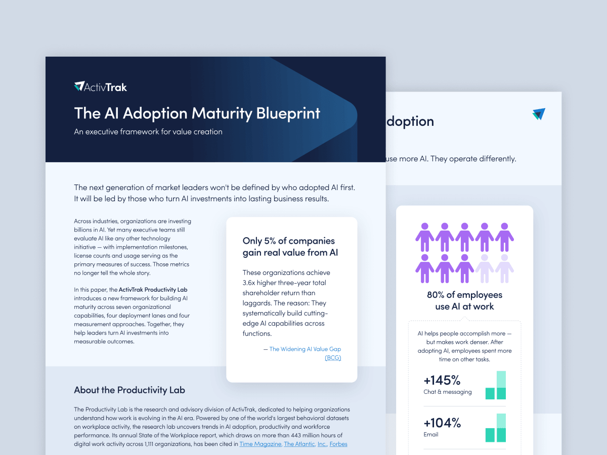 The ActivTrak AI Adoption Maturity Blueprint