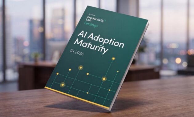 Primary SEO Alt Text (Recommended) ActivTrak Productivity Lab Findings report cover titled AI Adoption Maturity displayed on a wooden desk.