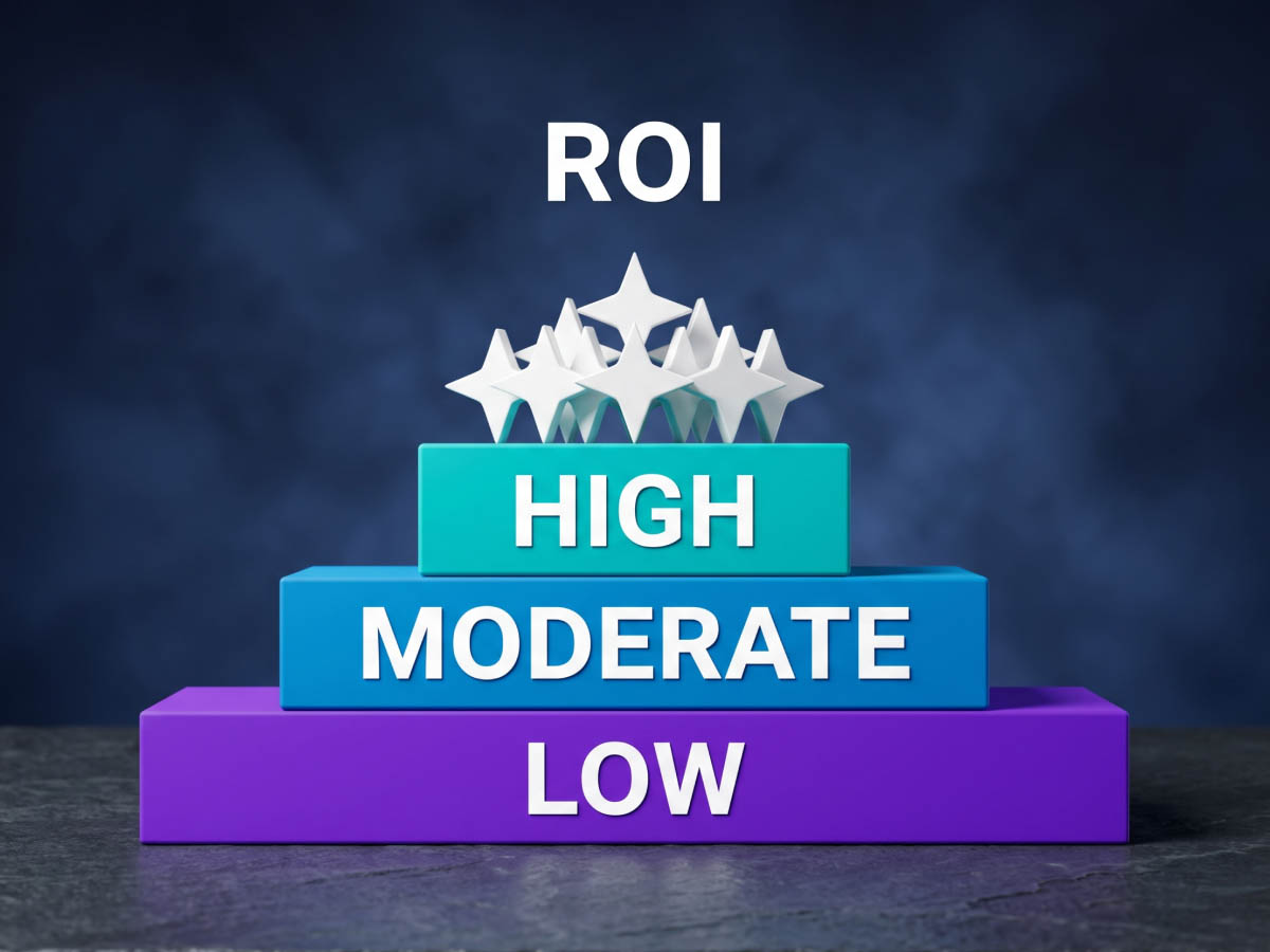 A stacked pyramid of colorful blocks labeled "LOW", "MODERATE", and "HIGH", topped with star shapes beneath the text "ROI" to represent AI tool investment levels.