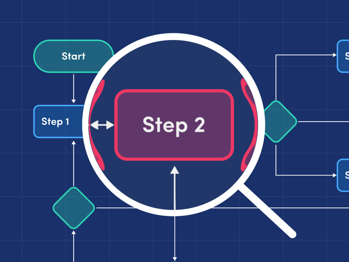 A process flowchart on a dark blue grid background, with a magnifying glass zooming in on a highlighted "Step 2" box in the workflow.